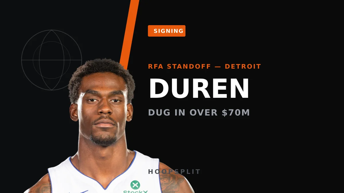 Jalen Duren's Standoff Headlines the NBA Free Agents Still Unsigned