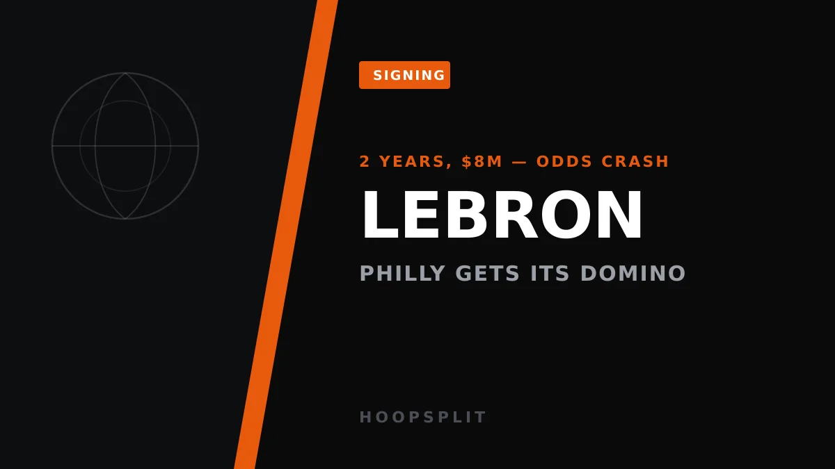 LeBron Signs in Philly for $8M, Sixers' Title Odds Crash to +900